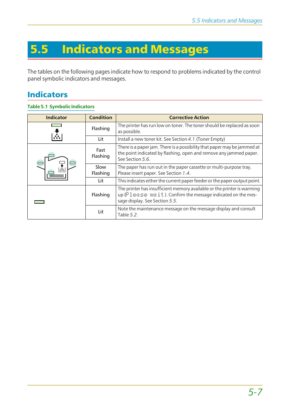 5 indicators and messages, Indicators, Indicators —7 | E section 5.5 | Kyocera FS-1700 User Manual | Page 94 / 154