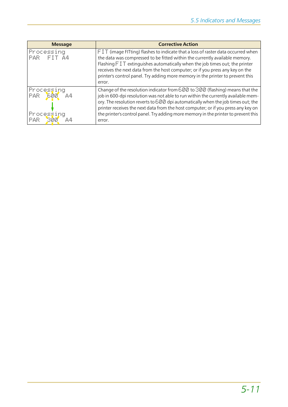 Kyocera FS-1700 User Manual | Page 98 / 154