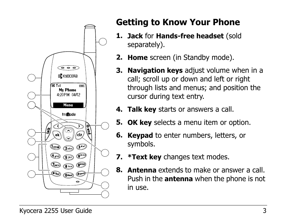 Getting to know your phone | Kyocera 2255 User Manual | Page 17 / 110