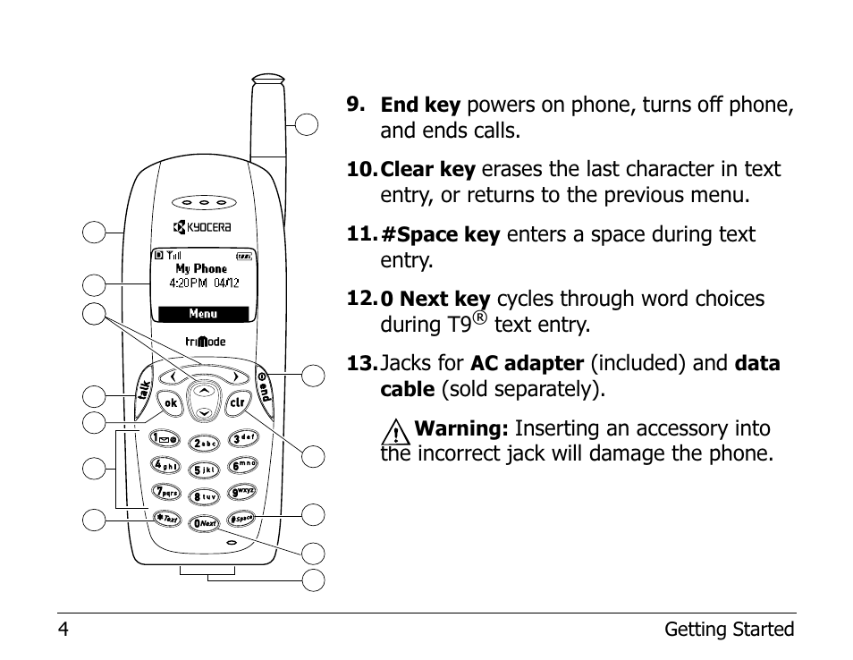 Kyocera 2255 User Manual | Page 18 / 110