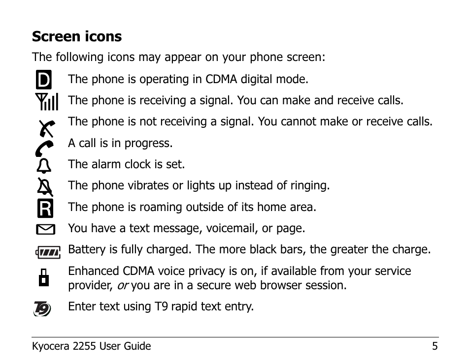 Screen icons | Kyocera 2255 User Manual | Page 19 / 110