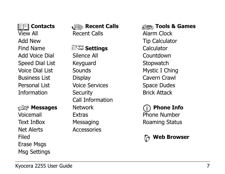 Kyocera 2255 User Manual | Page 21 / 110