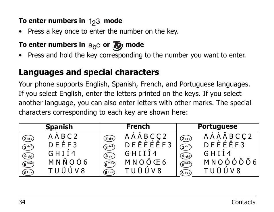 Languages and special characters | Kyocera 2255 User Manual | Page 48 / 110