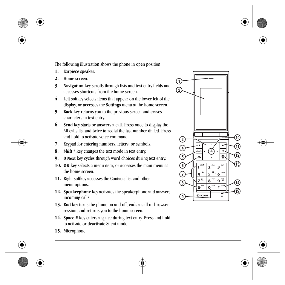 Phone overview | Kyocera S4000 User Manual | Page 11 / 80