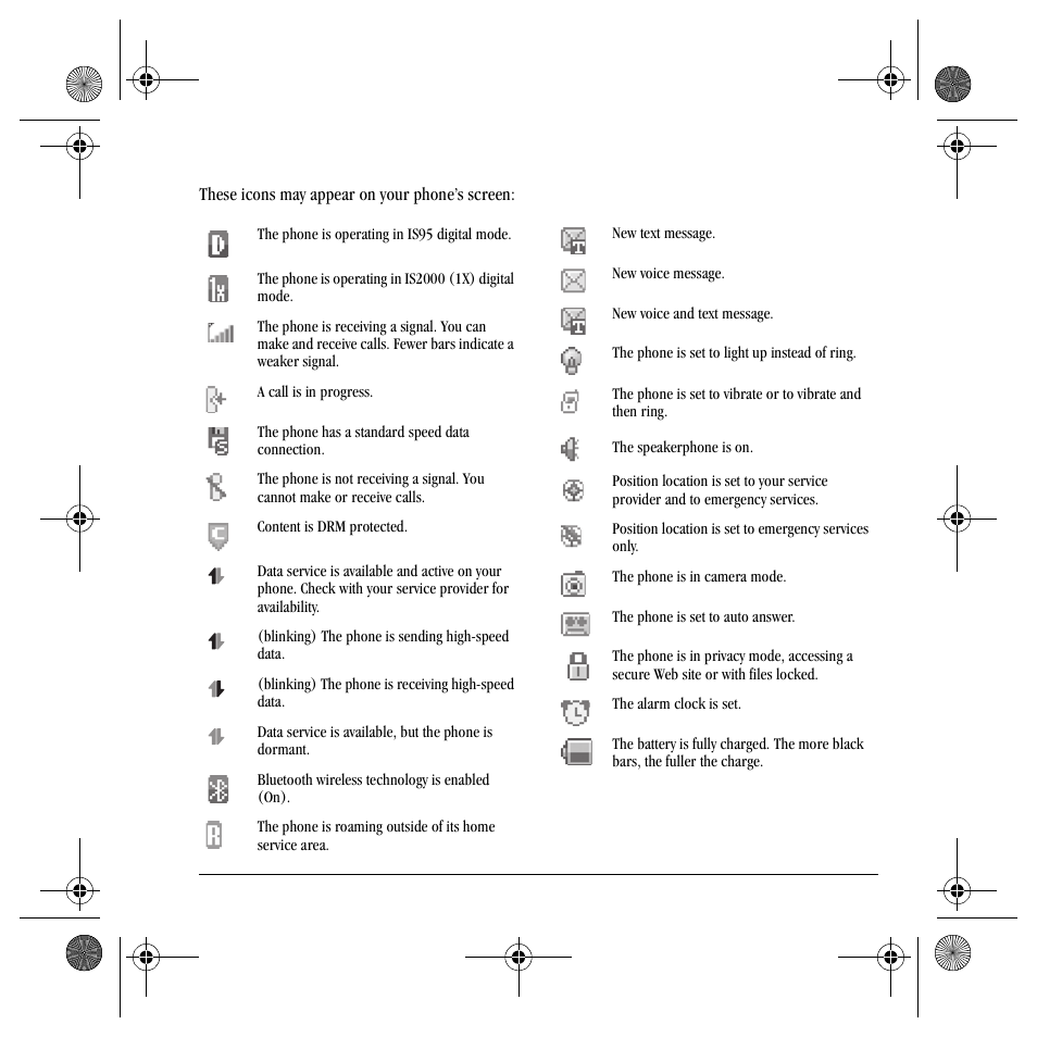 Screen icons | Kyocera S4000 User Manual | Page 13 / 80