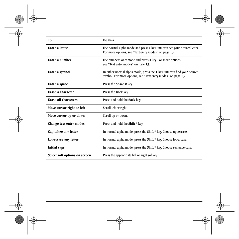 Kyocera S4000 User Manual | Page 23 / 80
