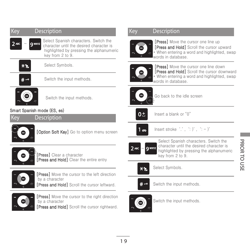 Kyocera E3500 User Manual | Page 21 / 60