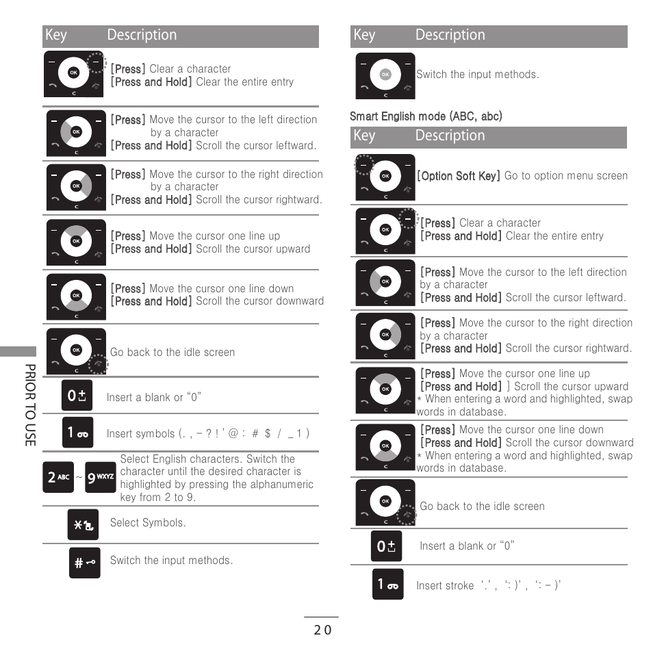 Kyocera E3500 User Manual | Page 22 / 60