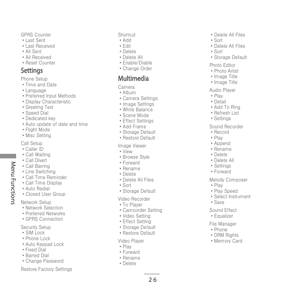 3ettings, Ultimedia | Kyocera E3500 User Manual | Page 28 / 60