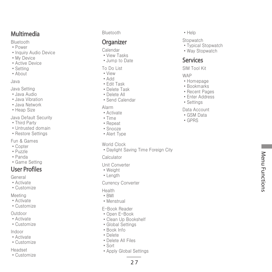 Ultimedia, 5ser, Rganizer | 3ervices | Kyocera E3500 User Manual | Page 29 / 60