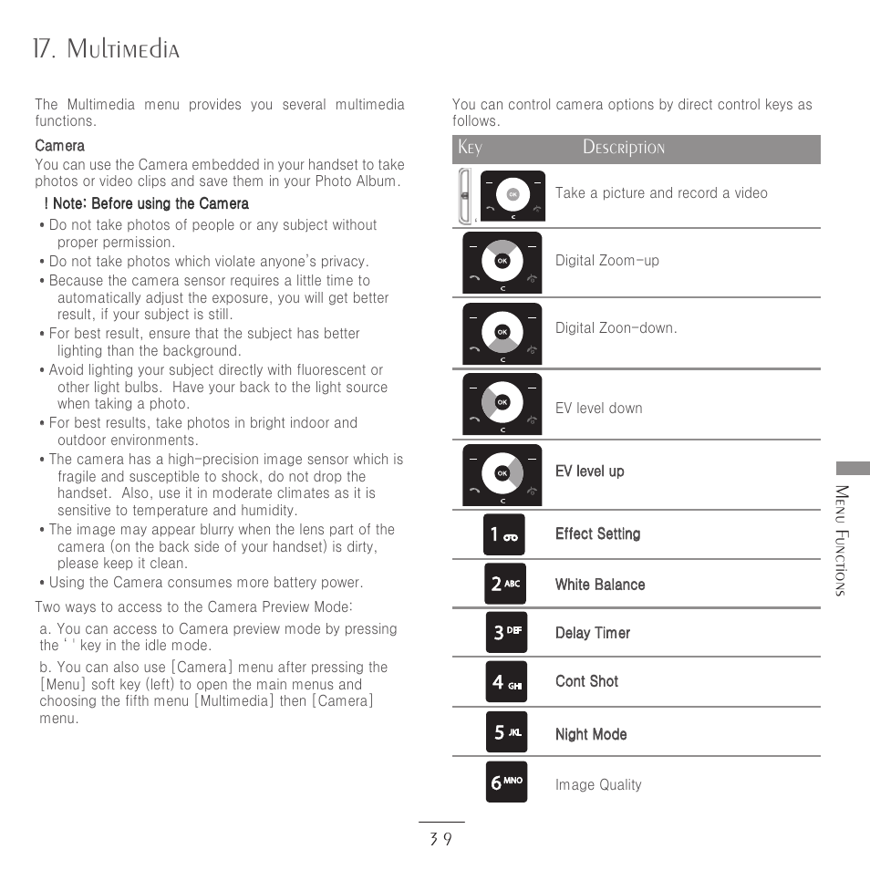 Multimedia, Key description, Menu f unctions 3 9 | Kyocera E3500 User Manual | Page 41 / 60