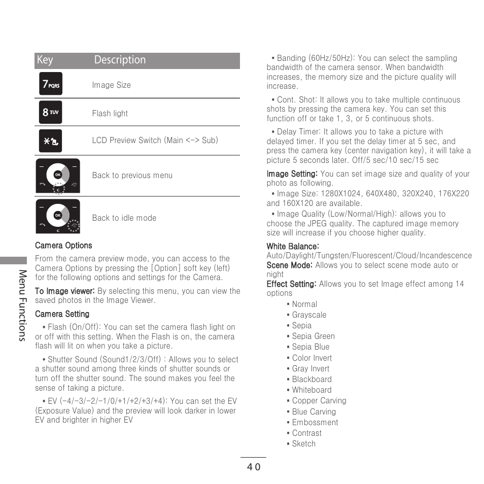 Enu unc tions | Kyocera E3500 User Manual | Page 42 / 60