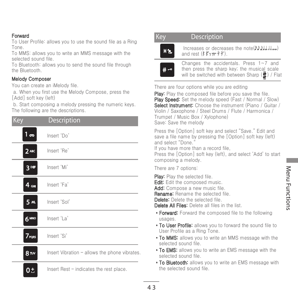 Enu unc tions | Kyocera E3500 User Manual | Page 45 / 60