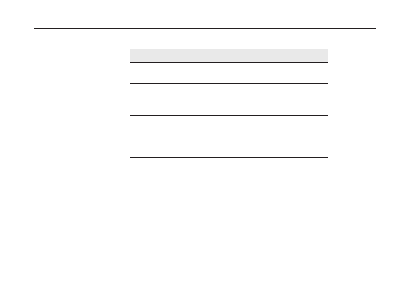 Table 3.1. bitmap fonts symbol sets | Kyocera FS-6700 User Manual | Page 128 / 224