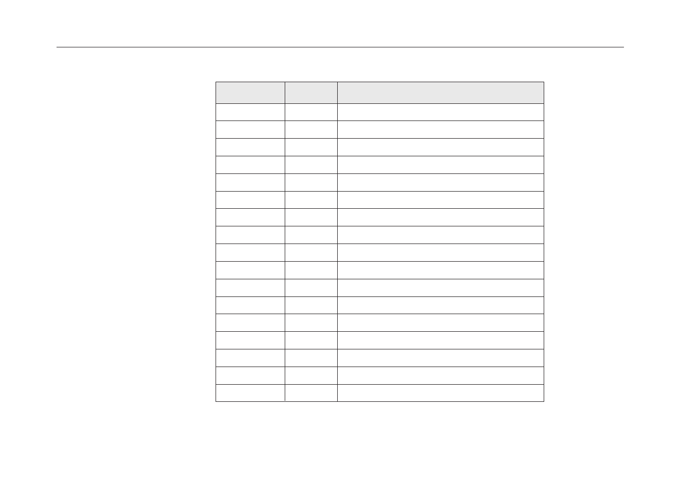 Table 3.2. scalable fonts symbol sets | Kyocera FS-6700 User Manual | Page 129 / 224