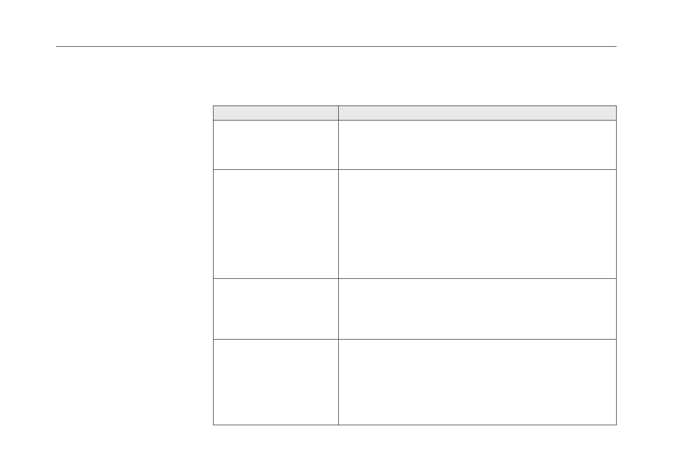 See table 5.3.) lights when, Error messages | Kyocera FS-6700 User Manual | Page 159 / 224