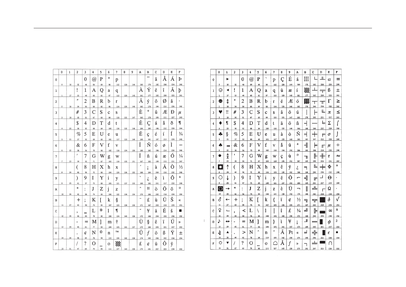 Kyocera FS-6700 User Manual | Page 170 / 224