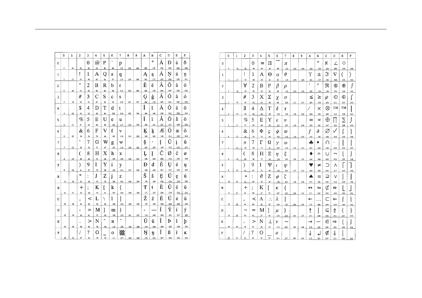 Kyocera FS-6700 User Manual | Page 172 / 224