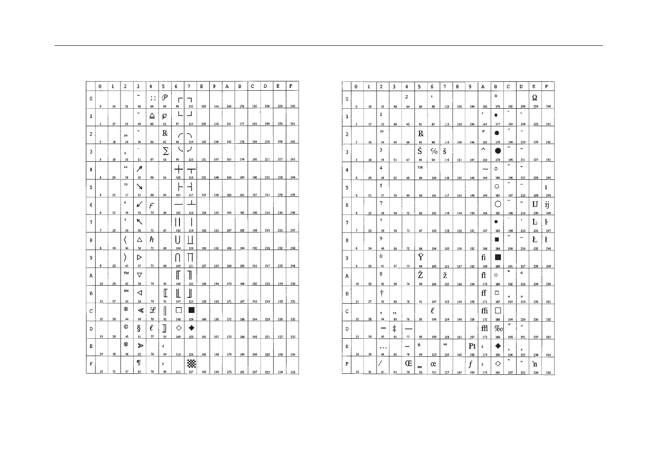 Kyocera FS-6700 User Manual | Page 174 / 224