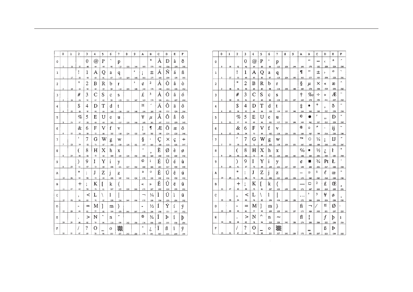 Kyocera FS-6700 User Manual | Page 175 / 224