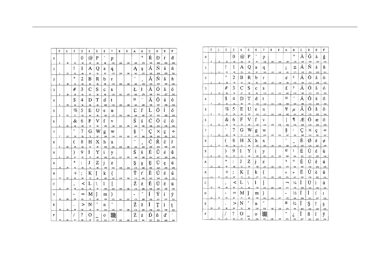 Kyocera FS-6700 User Manual | Page 176 / 224