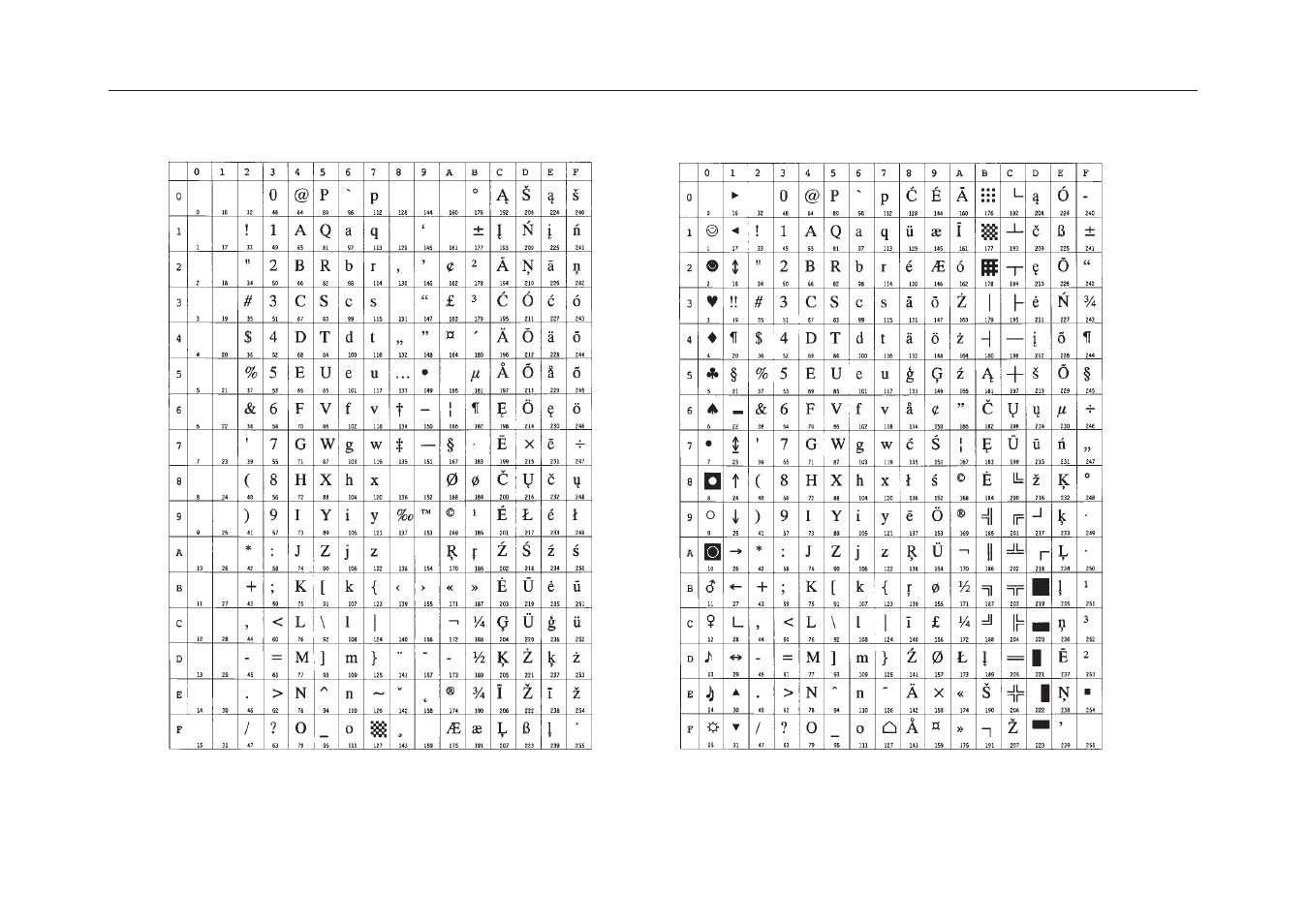 Kyocera FS-6700 User Manual | Page 177 / 224