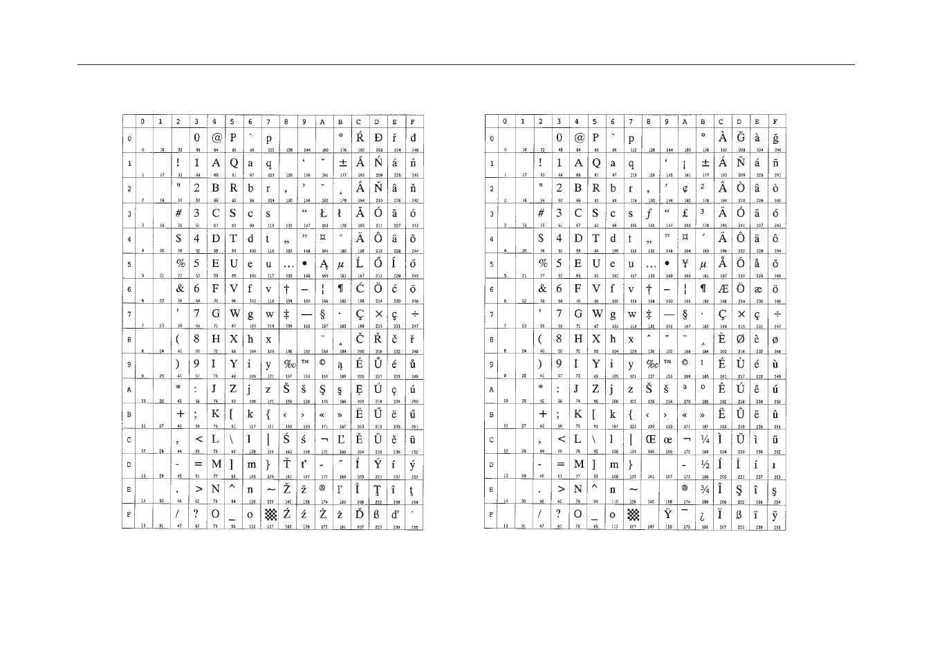 Kyocera FS-6700 User Manual | Page 179 / 224