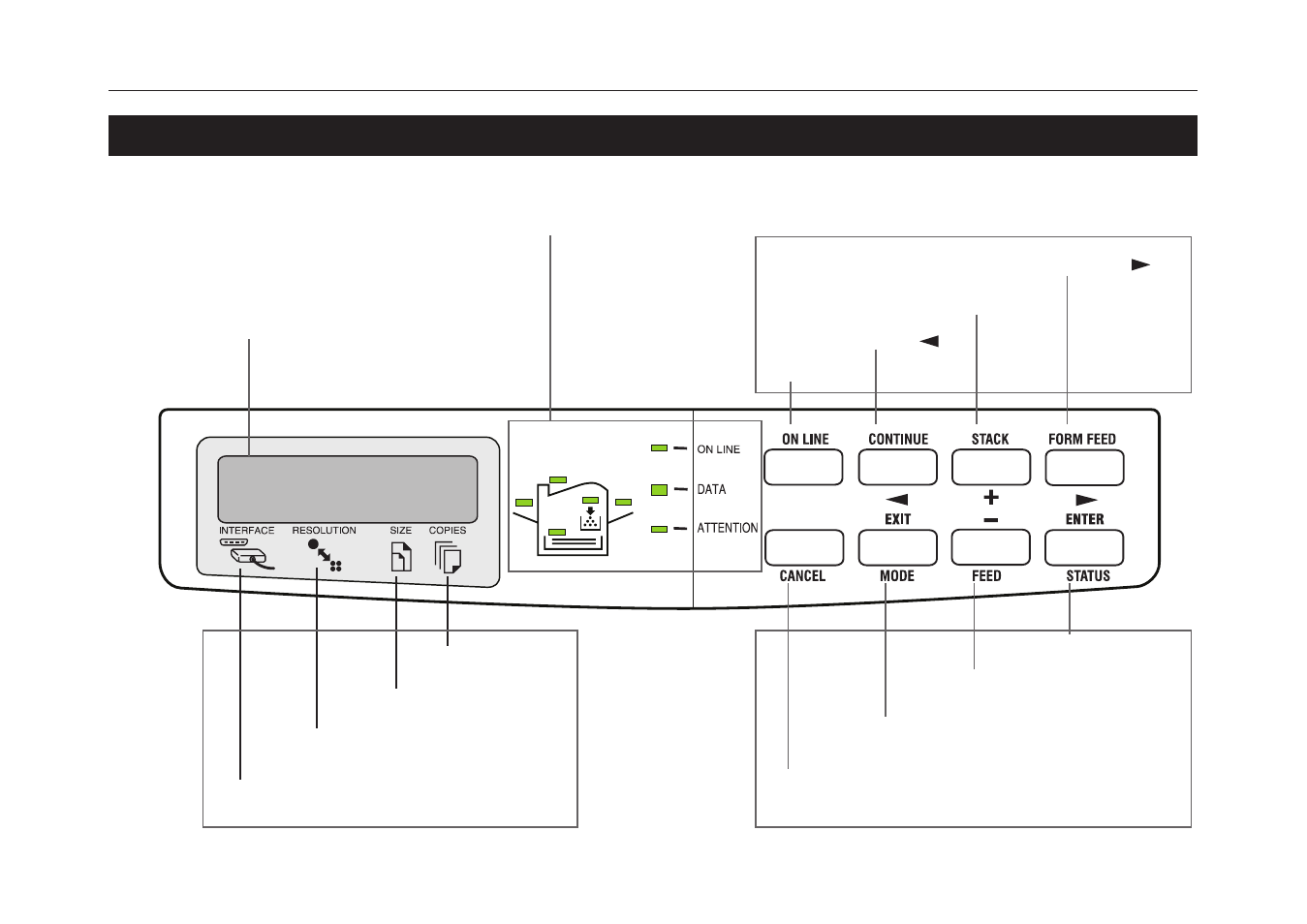 1 control panel, 1 control panel - 2, Control panel - 2 | Control panel | Kyocera FS-6700 User Manual | Page 71 / 224