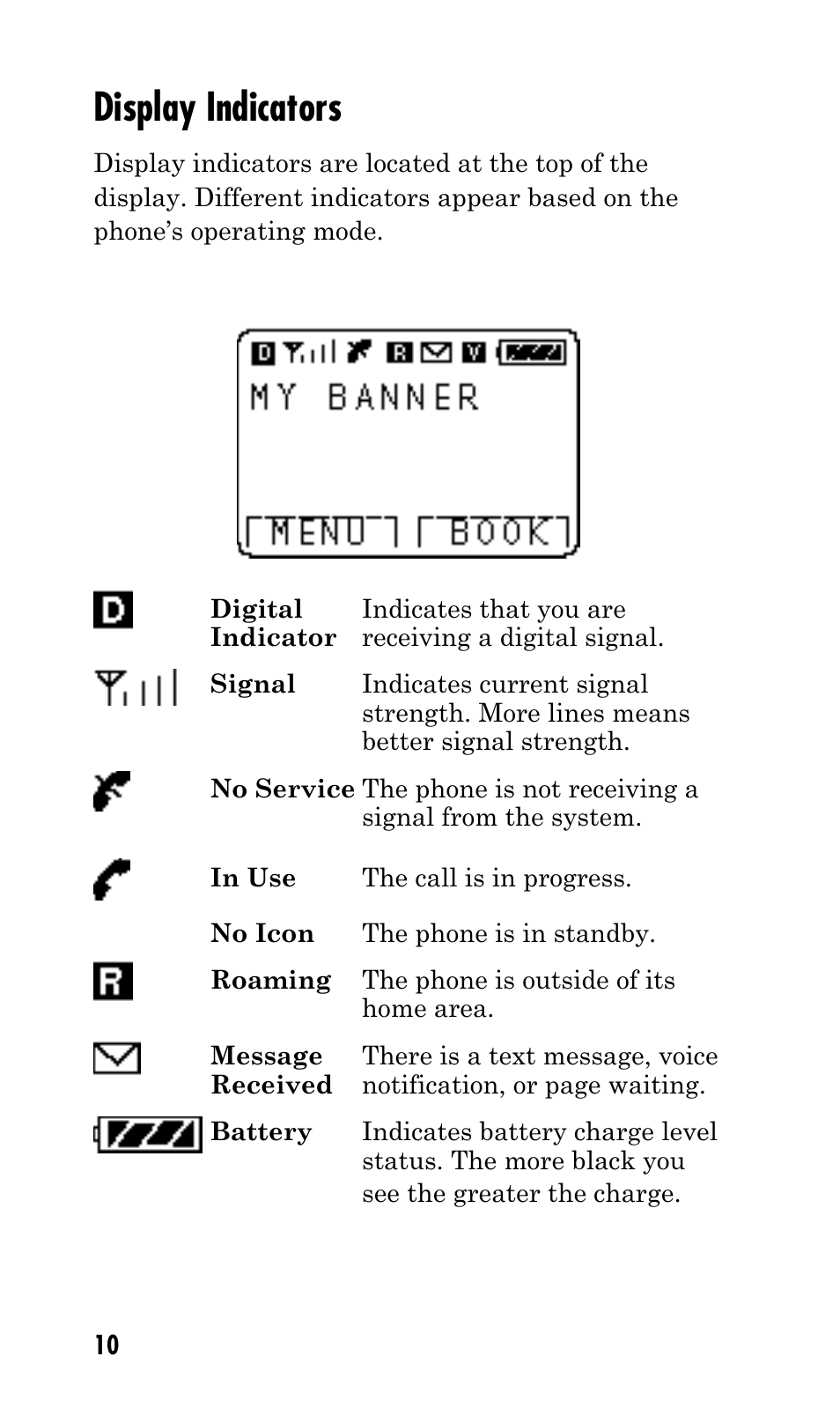 Display indicators | Kyocera Q Phone User Manual | Page 10 / 60