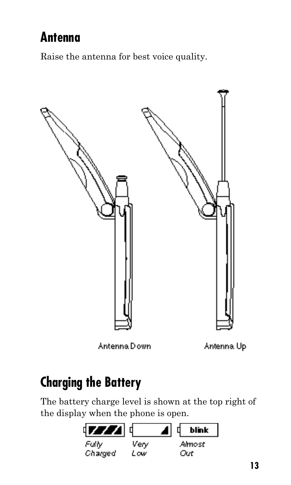 Antenna, Charging the battery | Kyocera Q Phone User Manual | Page 13 / 60