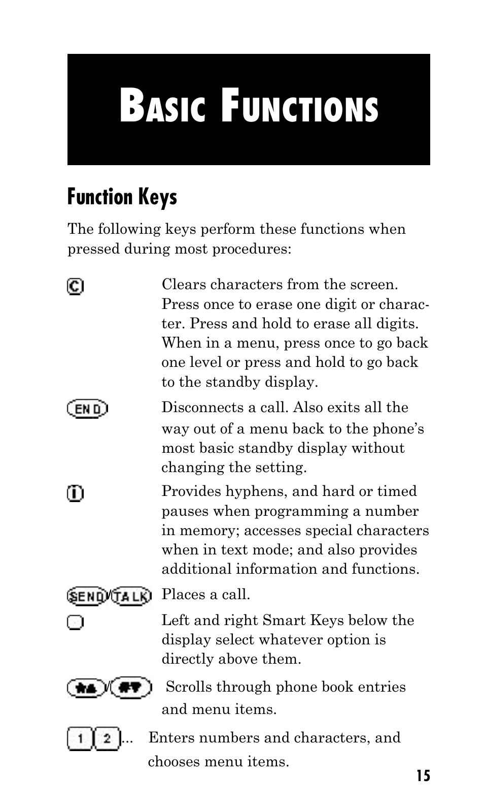 Asic, Unctions | Kyocera Q Phone User Manual | Page 15 / 60