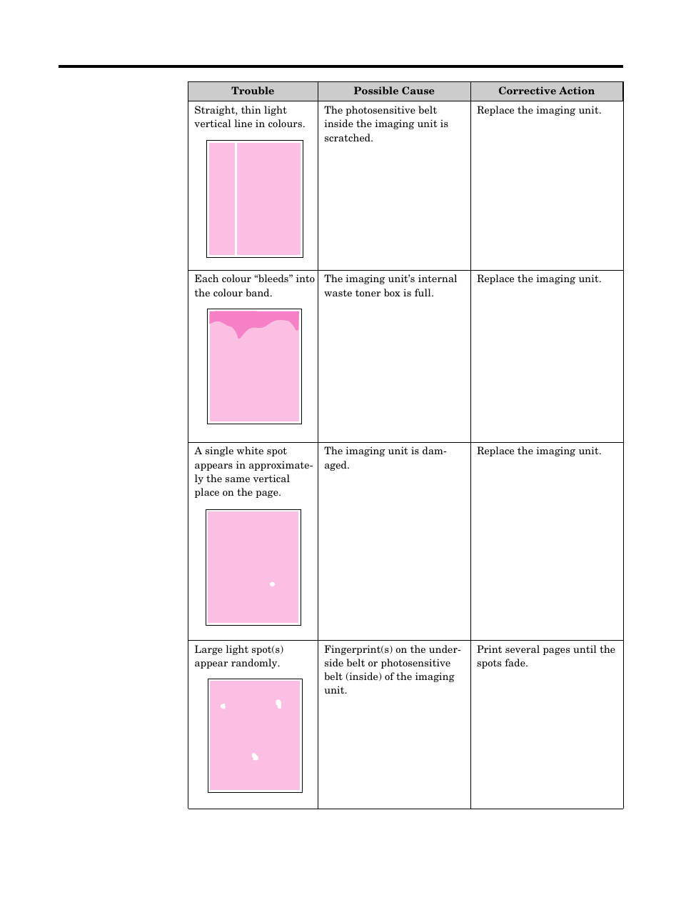 Care and maintenance | Kyocera FS-5900C User Manual | Page 100 / 132