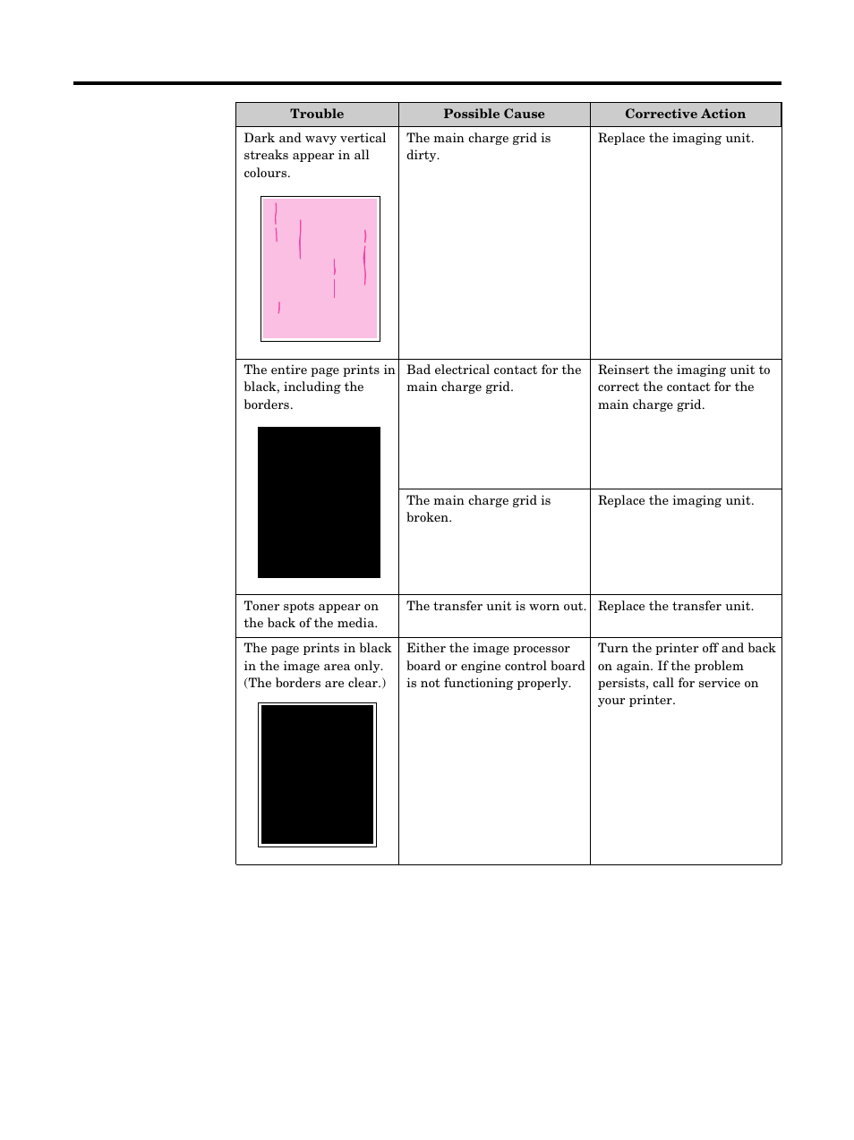 Care and maintenance | Kyocera FS-5900C User Manual | Page 102 / 132