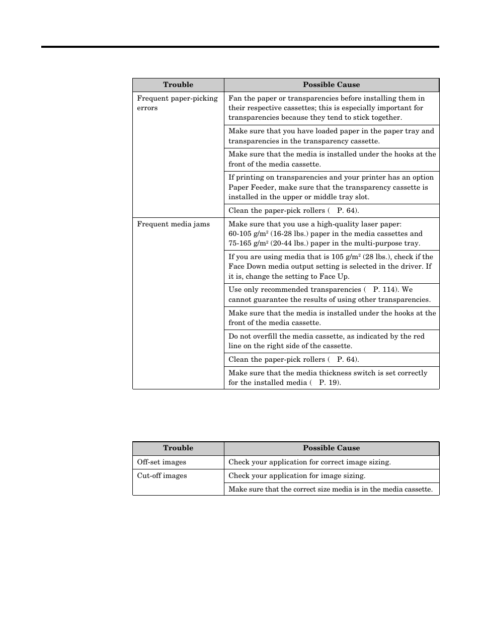 Care and maintenance, Media problems, Problems with image size and position | Kyocera FS-5900C User Manual | Page 104 / 132