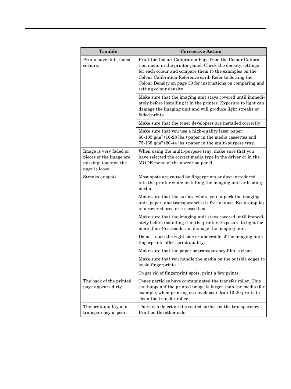 Care and maintenance, Print quality problems | Kyocera FS-5900C User Manual | Page 105 / 132