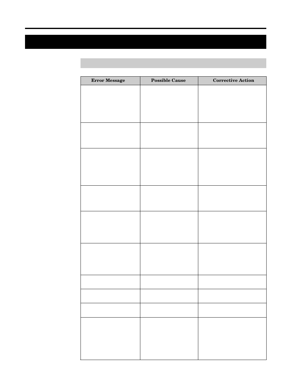 Error messages, Printer panel message, Care and maintenance | Error messages printer panel message | Kyocera FS-5900C User Manual | Page 106 / 132