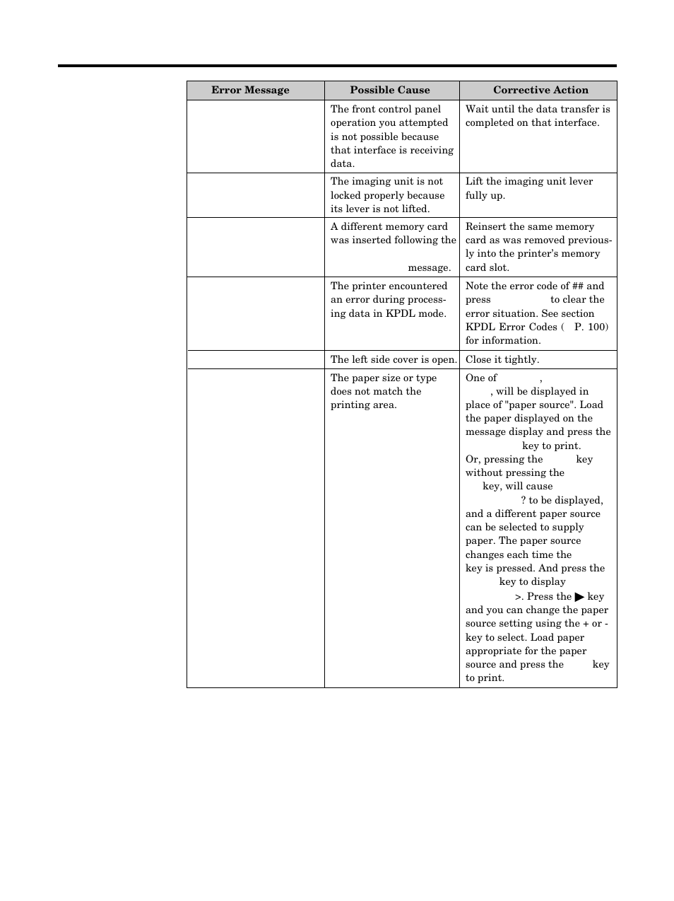 Care and maintenance | Kyocera FS-5900C User Manual | Page 107 / 132