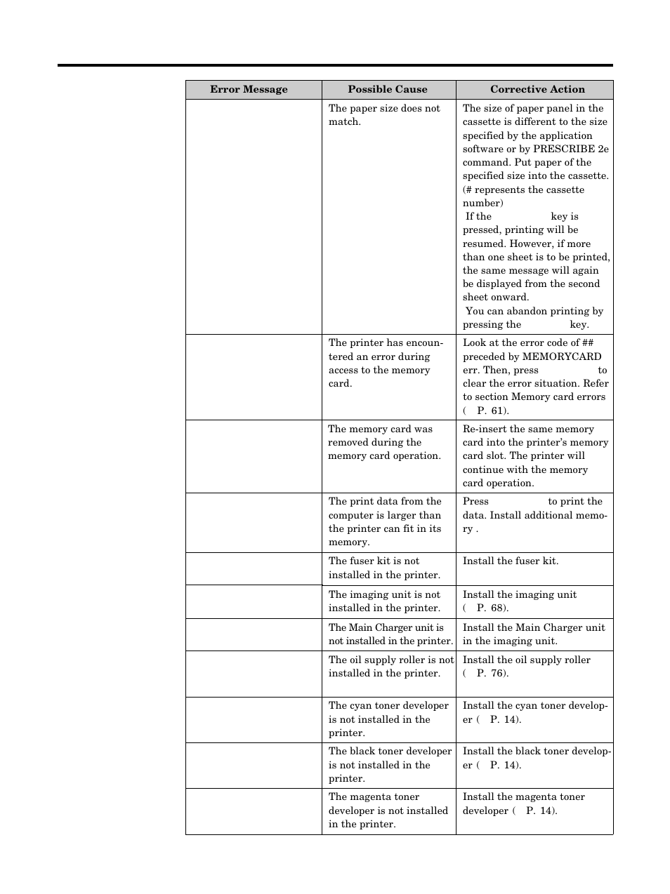 Care and maintenance | Kyocera FS-5900C User Manual | Page 108 / 132