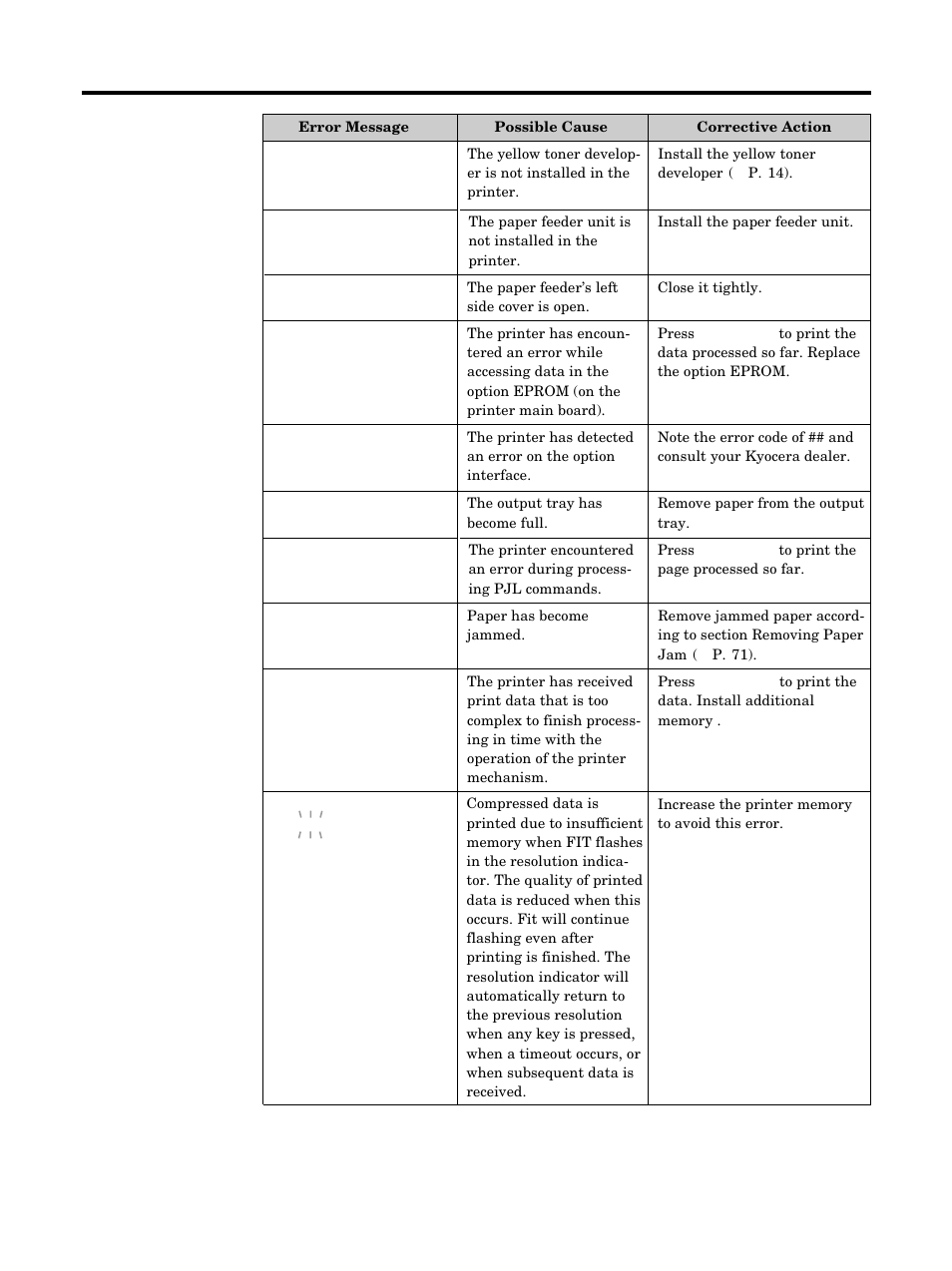 Care and maintenance | Kyocera FS-5900C User Manual | Page 109 / 132