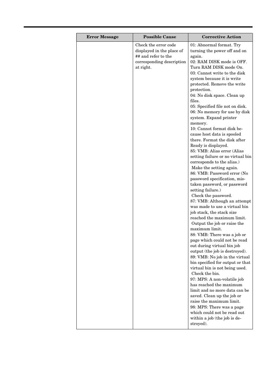 Care and maintenance | Kyocera FS-5900C User Manual | Page 110 / 132