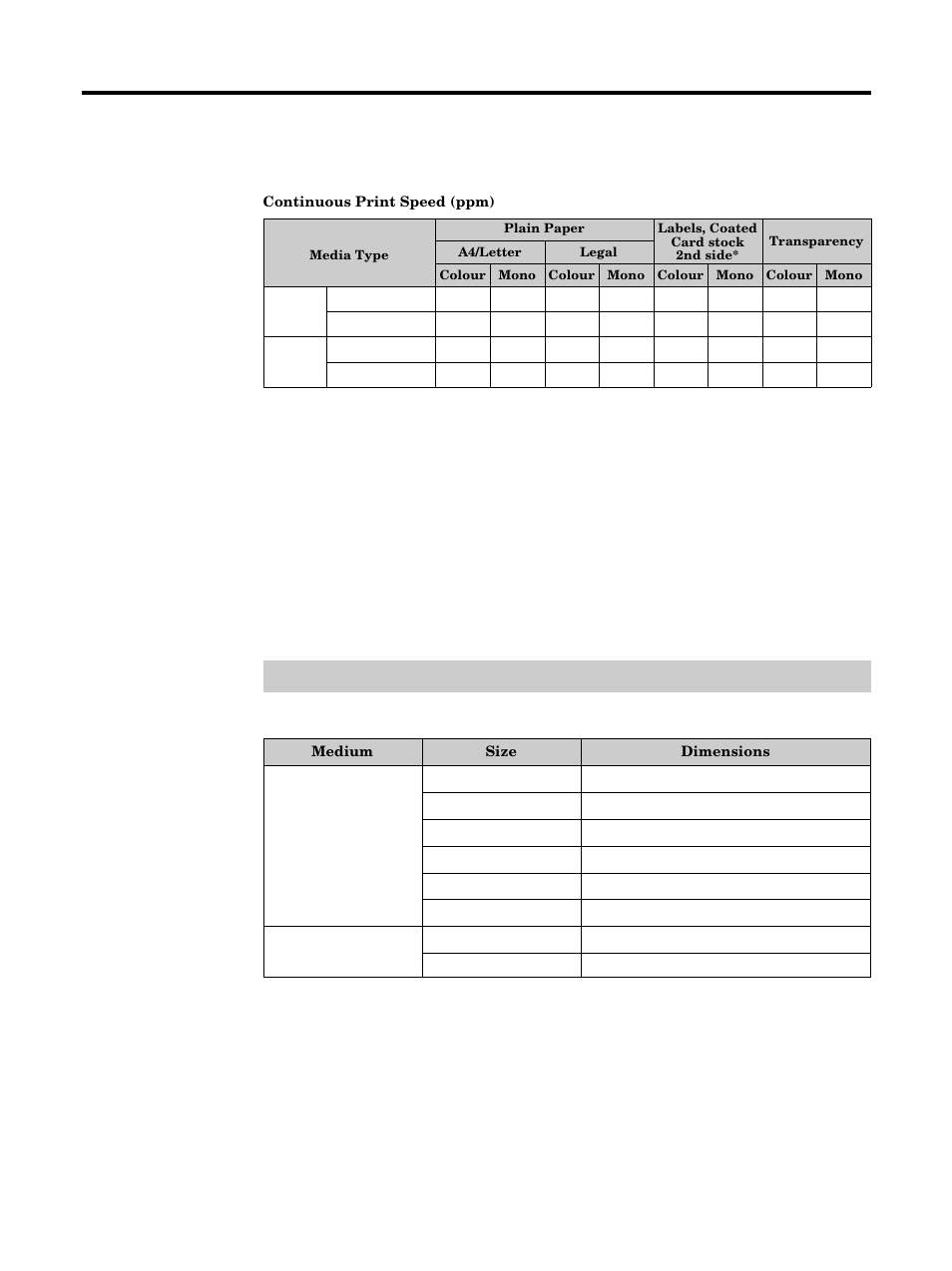 Media, Appendix, Media sizes | Kyocera FS-5900C User Manual | Page 124 / 132