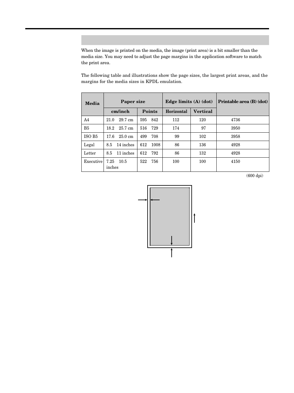 Margins and print area, Appendix | Kyocera FS-5900C User Manual | Page 125 / 132