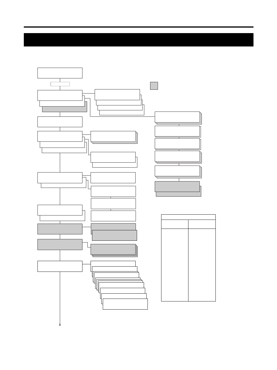 Using the printer, Mode selection, Chapter 3 | Using the, Printer | Kyocera FS-5900C User Manual | Page 47 / 132