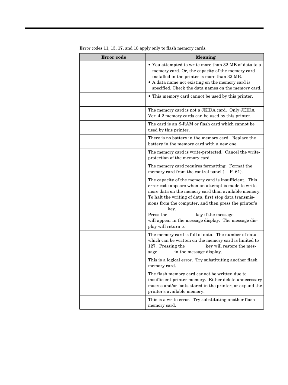 Using the printer | Kyocera FS-5900C User Manual | Page 74 / 132