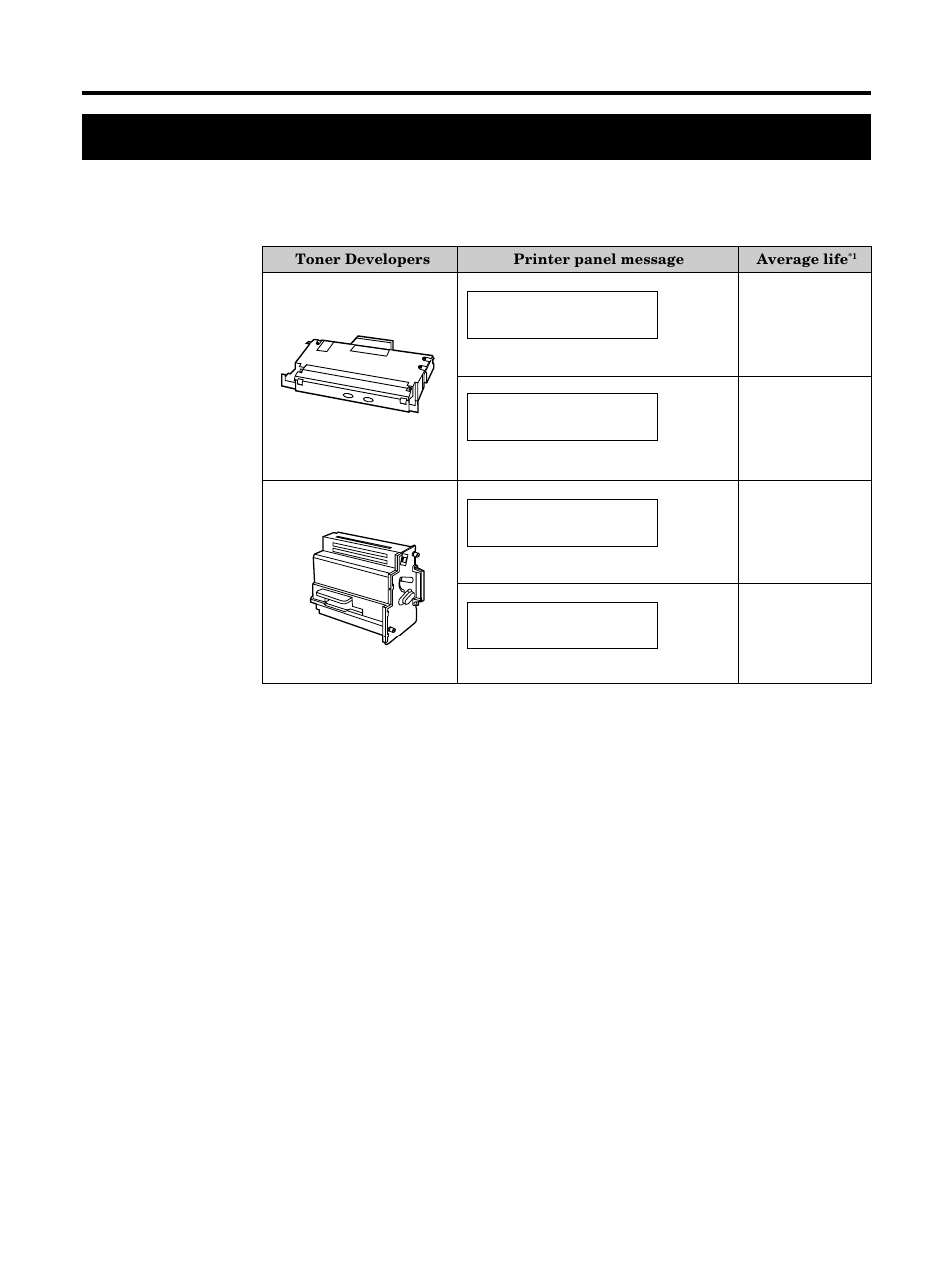 User replaceable components, Care and maintenance | Kyocera FS-5900C User Manual | Page 82 / 132