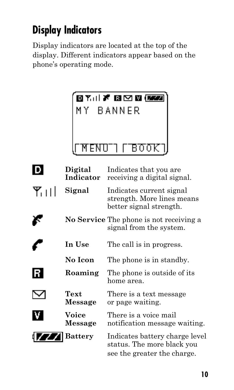 Display indicators | Kyocera Mita FS-1900 User Manual | Page 10 / 60