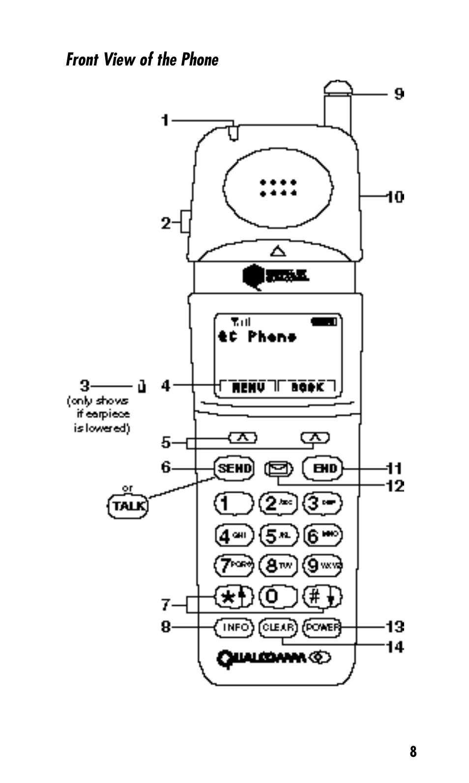 Kyocera Mita FS-1900 User Manual | Page 8 / 60