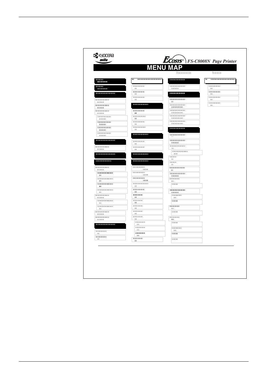 Menu map | Kyocera FS-C8008DN User Manual | Page 61 / 214