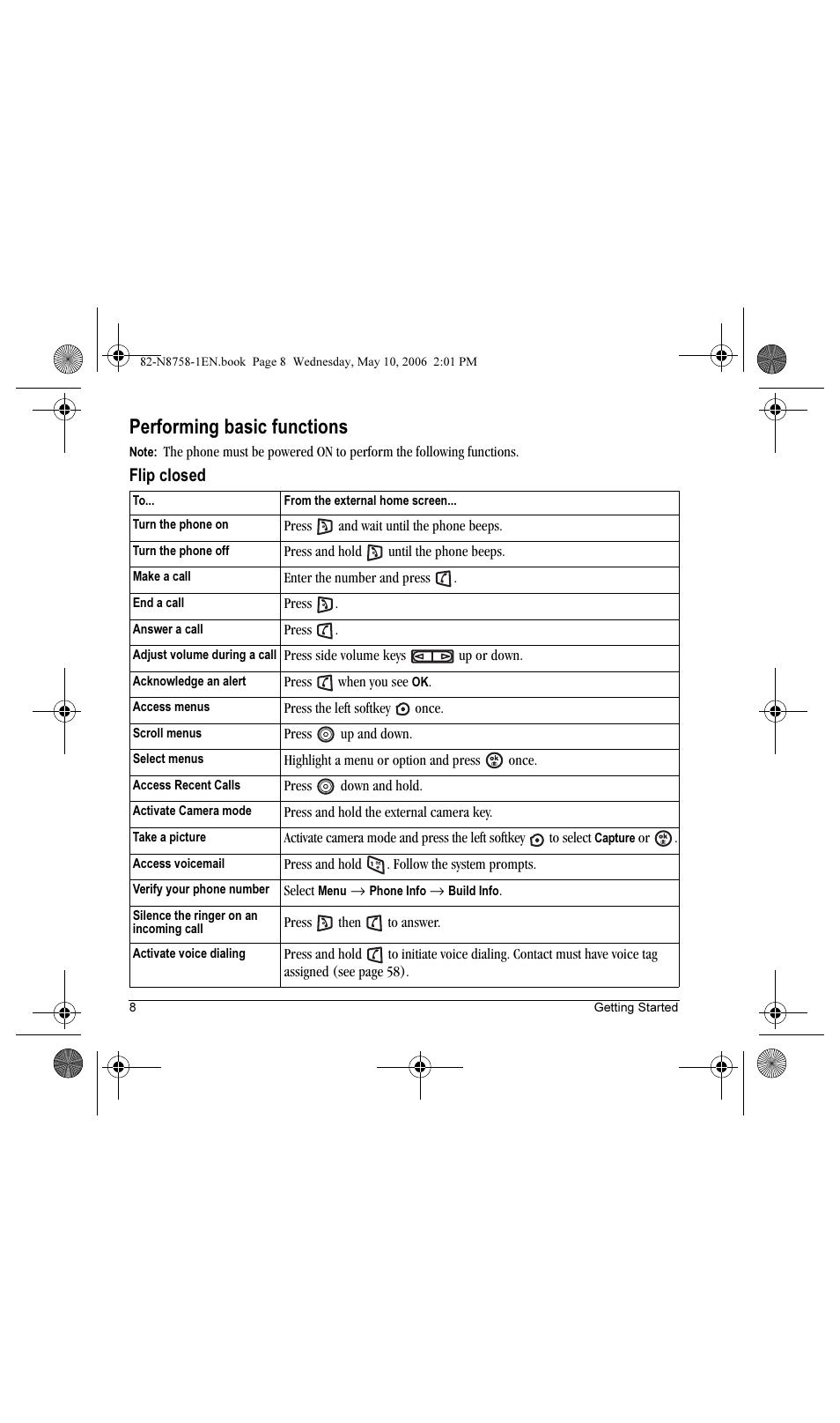 Performing basic functions, Flip closed | Kyocera Strobe K612b User Manual | Page 16 / 80