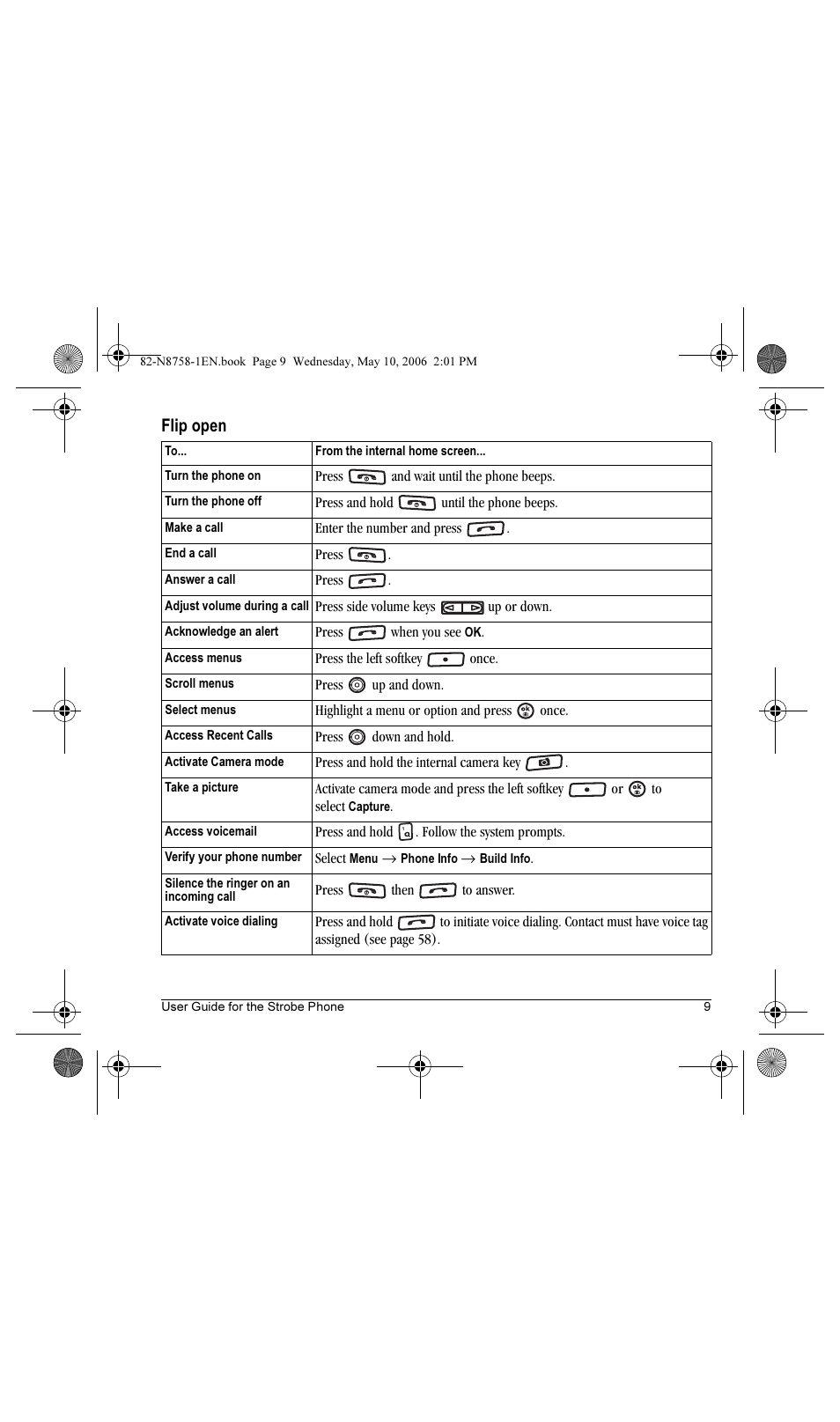 Flip open | Kyocera Strobe K612b User Manual | Page 17 / 80